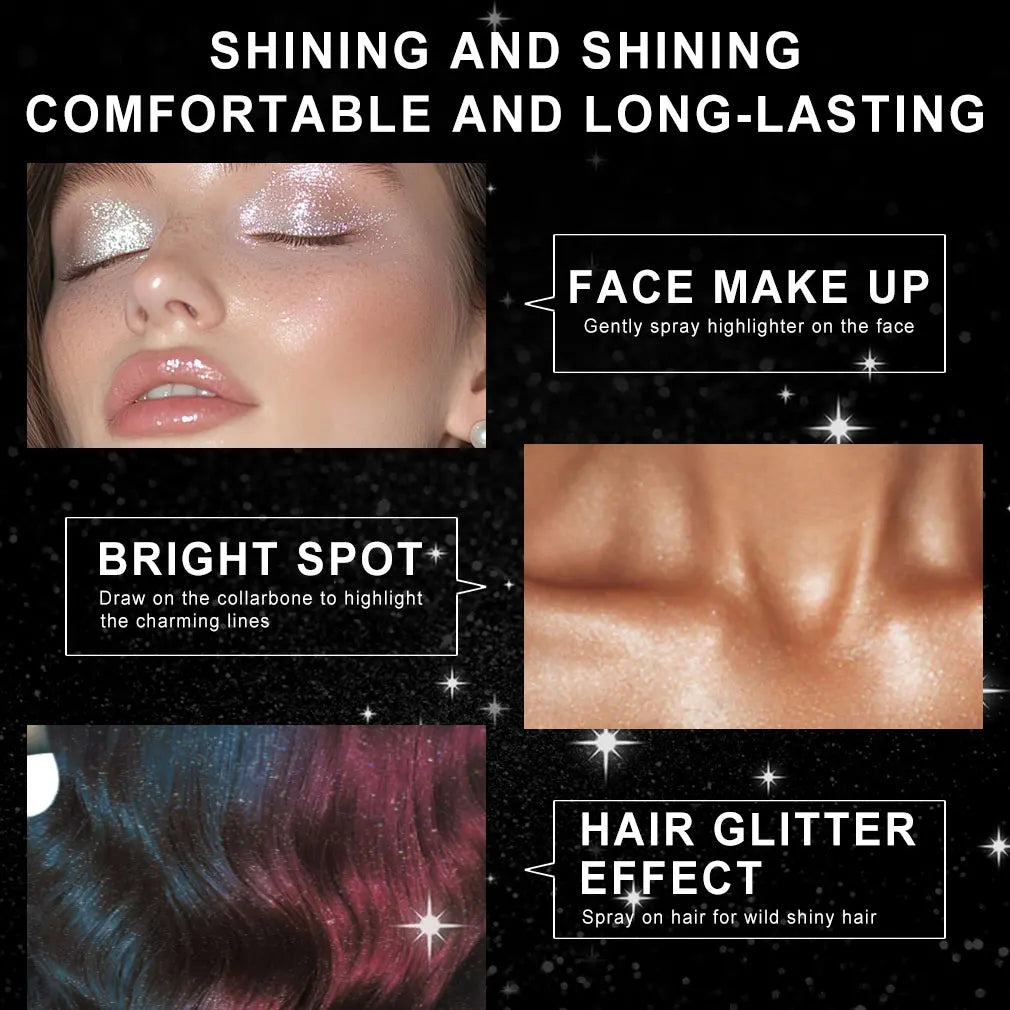 2-Pack Quick Dry Glitter Spray Kit for Hair And Body - High Gloss Shimmer Spray for Lips, Eyes, Face And More - Great for Music